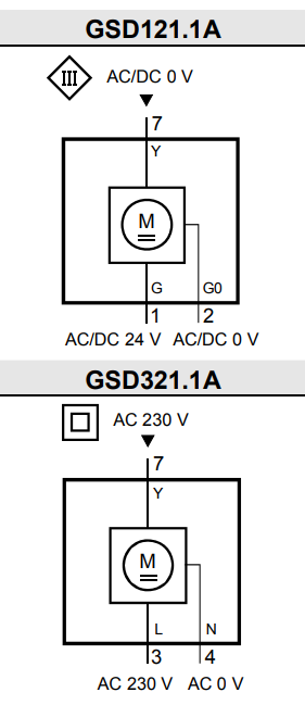 Привод воздушной заслонки Siemens GSD321.1A (2)